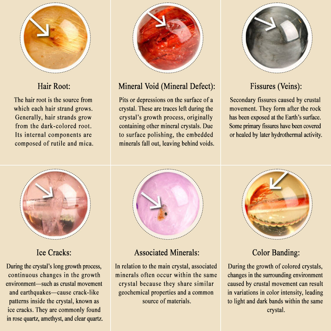 Golden Energy Wealth Bracelet – Natural Citrine, Golden Tiger Eye & Rutilated Quartz Beads for Men & Women - aurimala