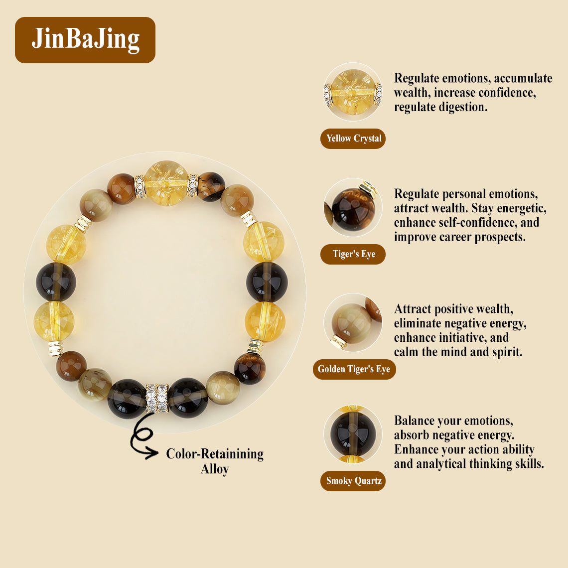 Golden Energy Wealth Bracelet – Natural Citrine, Golden Tiger Eye & Rutilated Quartz Beads for Men & Women - aurimala8