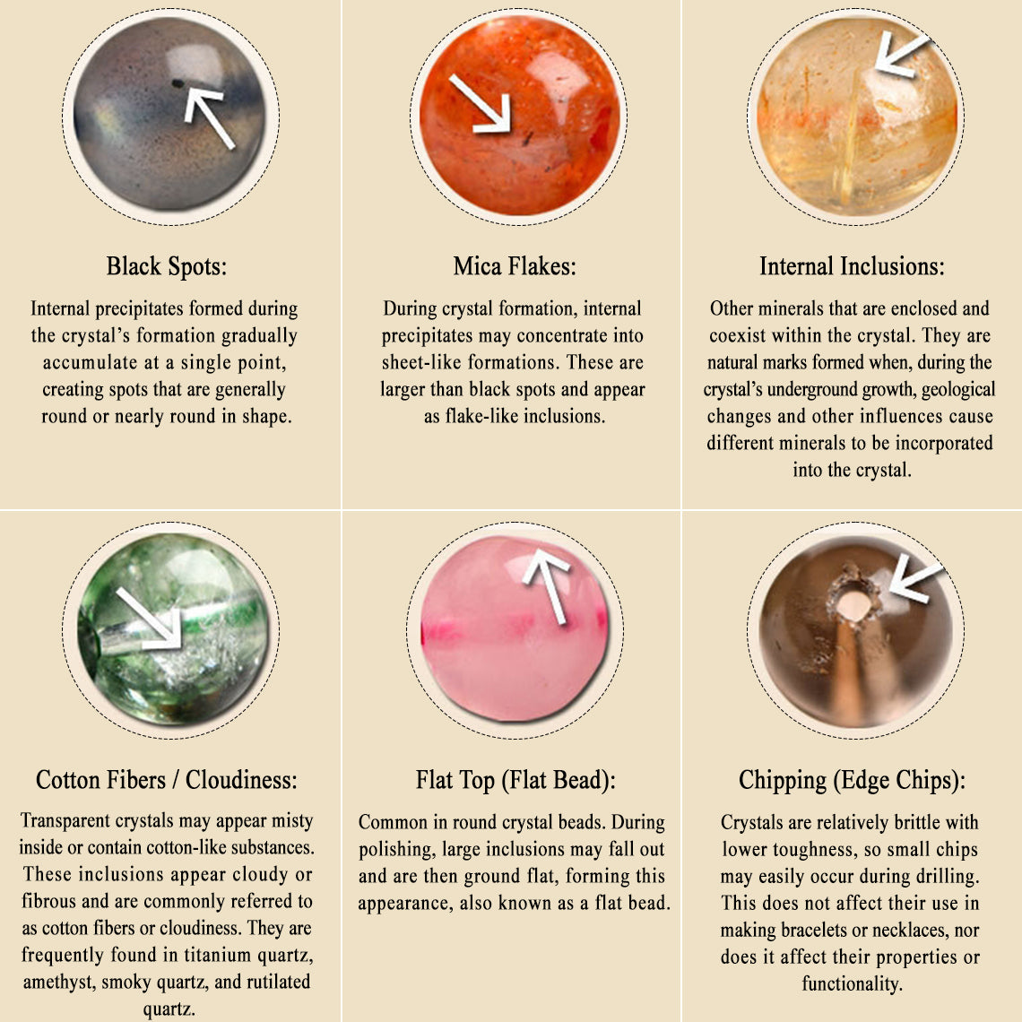 Golden Energy Wealth Bracelet – Natural Citrine, Golden Tiger Eye & Rutilated Quartz Beads for Men & Women - aurimala9